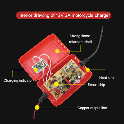 LCD表示との12V 5Aのオートバイのカー・バッテリーの充電器の脈拍修理鉛酸蓄電池の充電器12V 5A