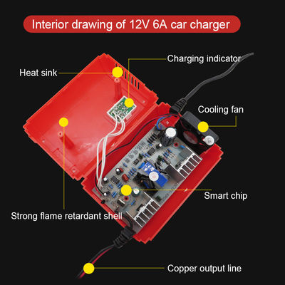LCD表示との12V 5Aのオートバイのカー・バッテリーの充電器の脈拍修理鉛酸蓄電池の充電器12V 5A